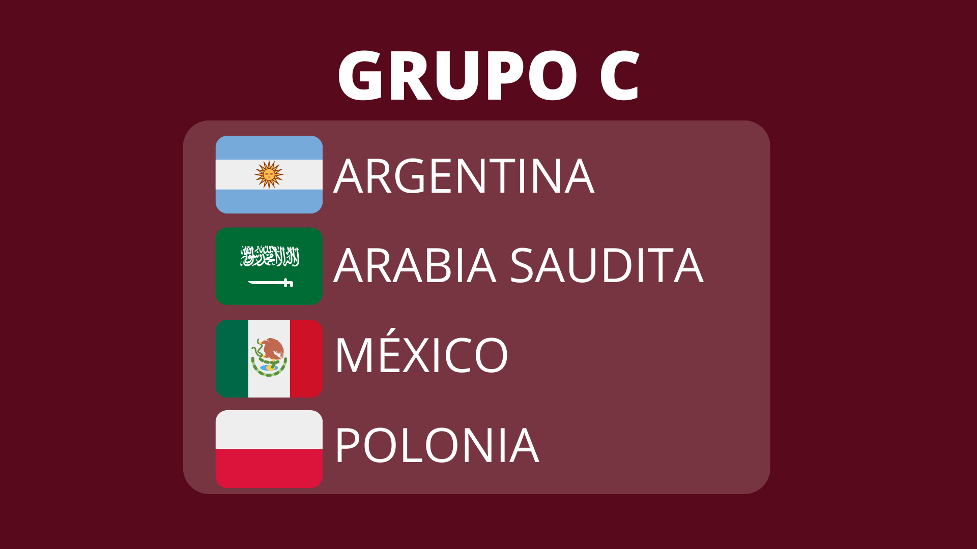 Grupo C Copa