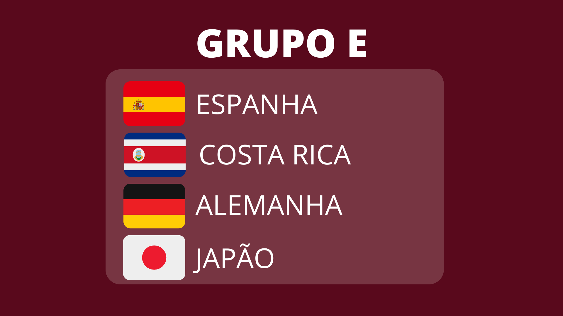 Grupo E Copa